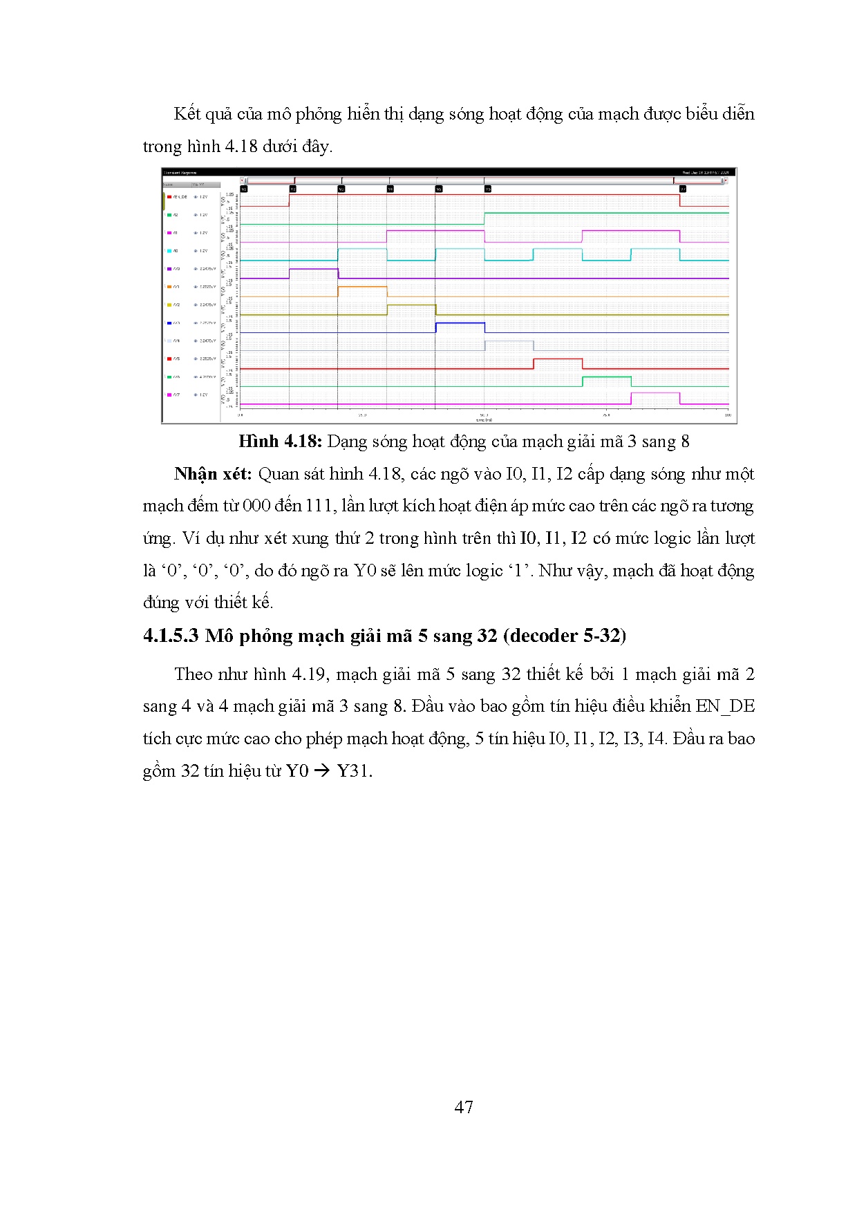 Đồ án tốt nghiệp - Thiết kế bộ nhớ Tcam 32x32 thực hiện trên phần mềm Cadence - Trang 66