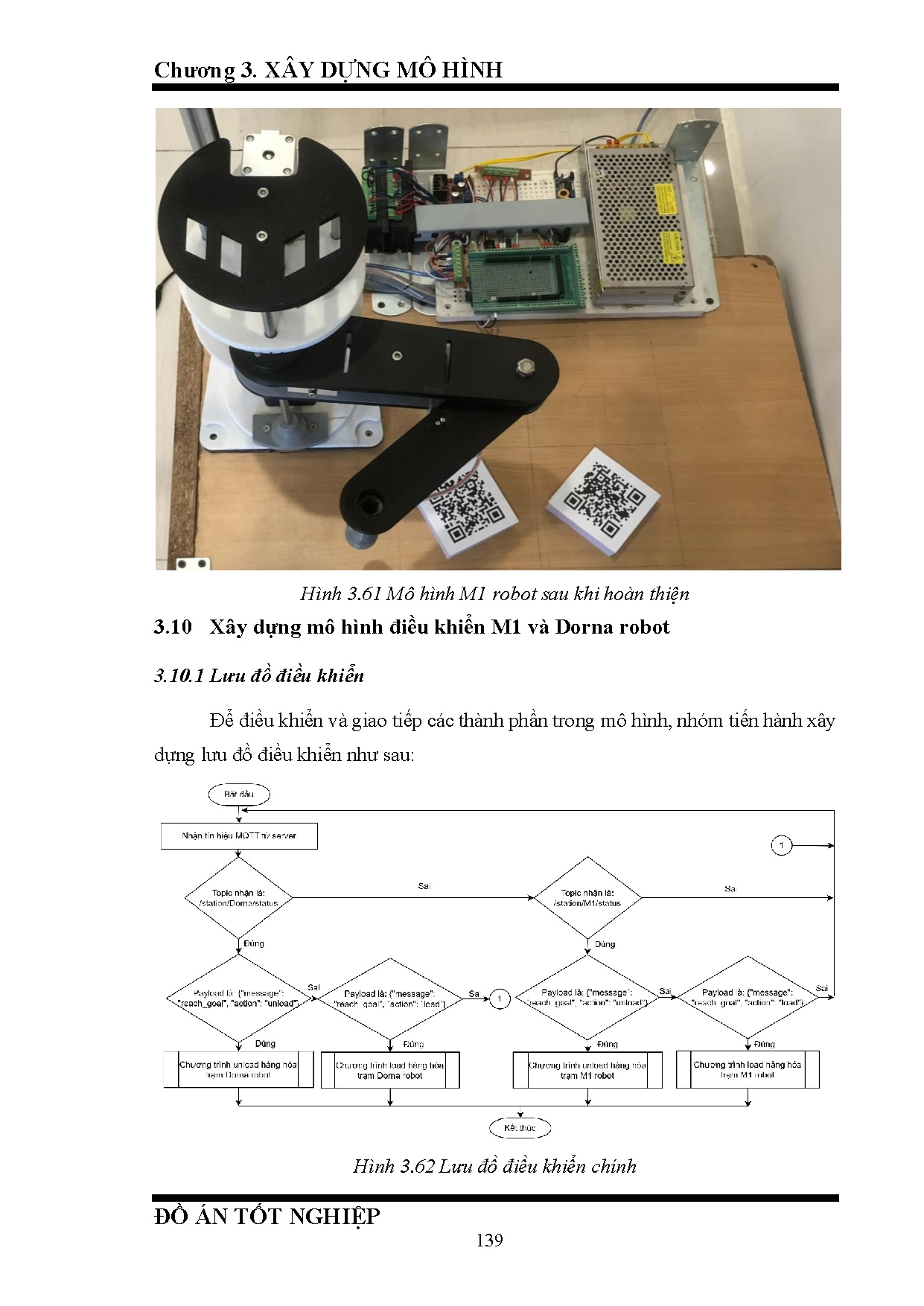 Đồ án tốt nghiệp - Mô hình quản lý xuất nhập kho tự động bằng robot di dộng và cánh tay robot TQMQ - Trang 163