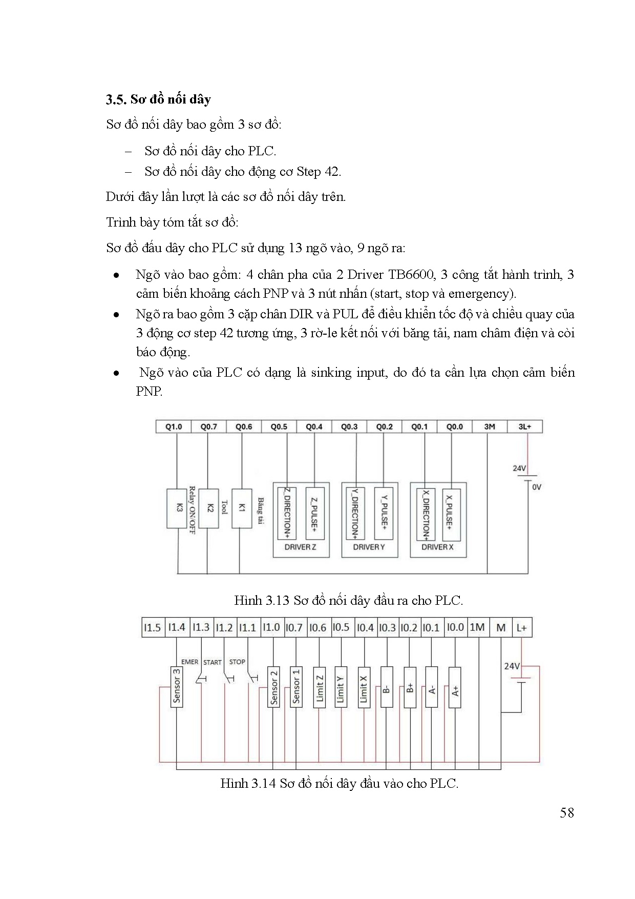 Đồ án tốt nghiệp - Mô hình sắp xếp sản phẩm sử dụng PLC S7-1200 và ứng dụng xử lý ảnh bằng Open CV - Trang 75