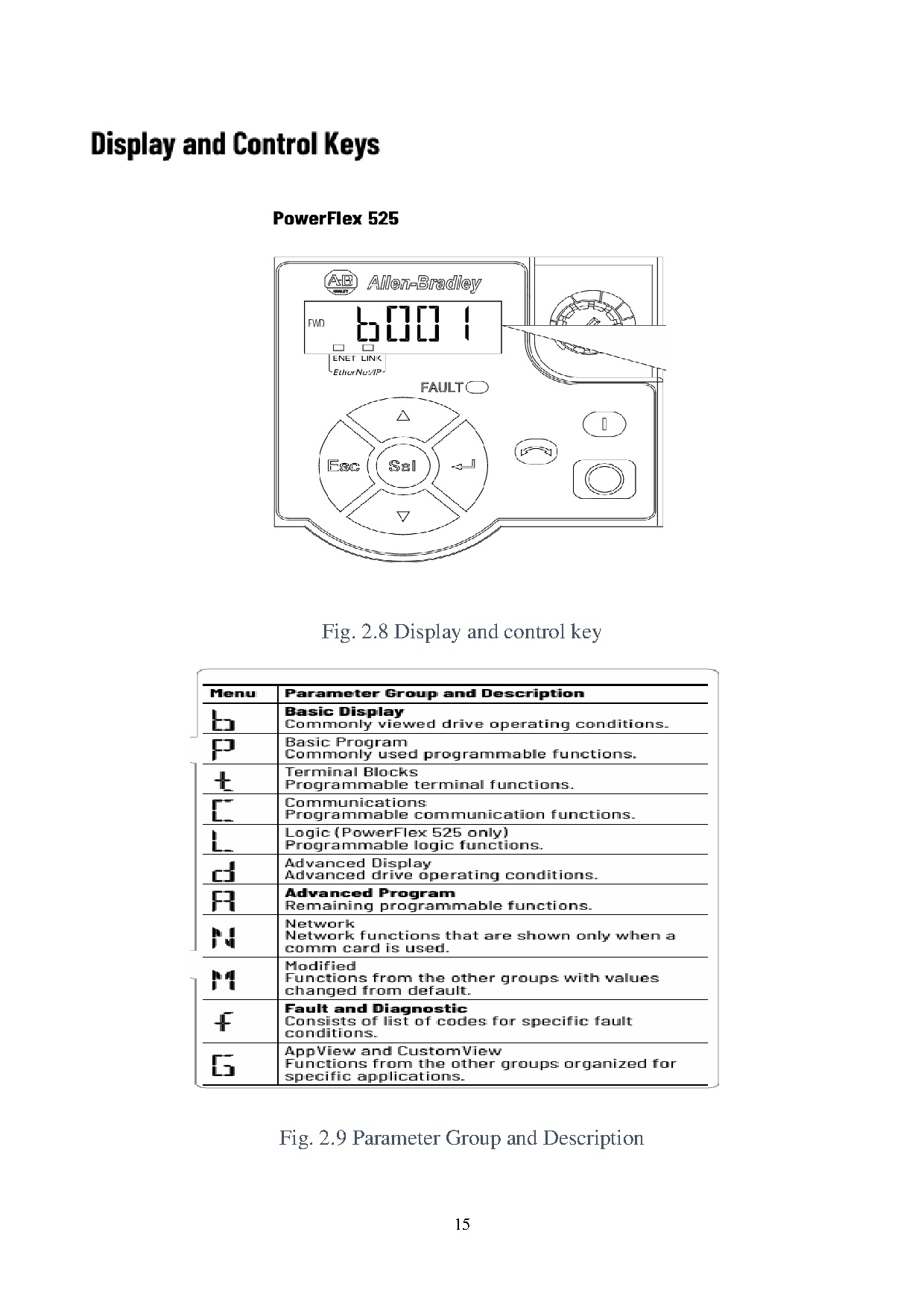 Ảnh một số trang tài liệu