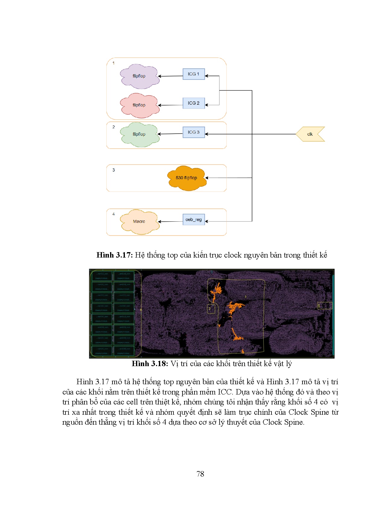 Đồ án tốt nghiệp - Thiết kế và so sánh kiến trúc Clock Tree trong thiết kế vật lí vi mạch bán dẫn - Trang 97