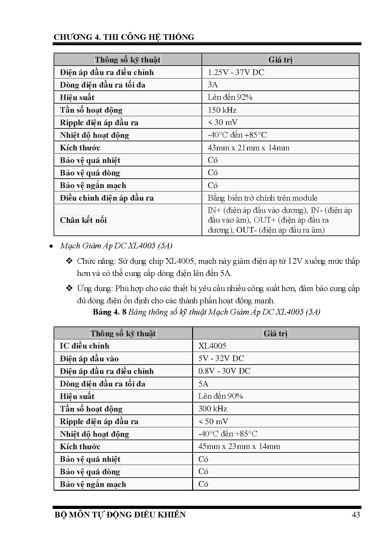 Ảnh một số trang tài liệu