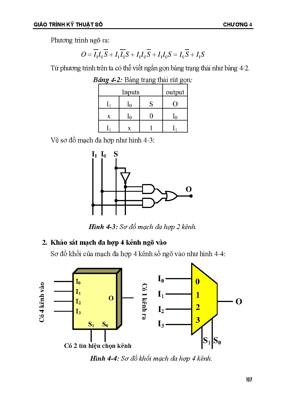 Ảnh một số trang tài liệu
