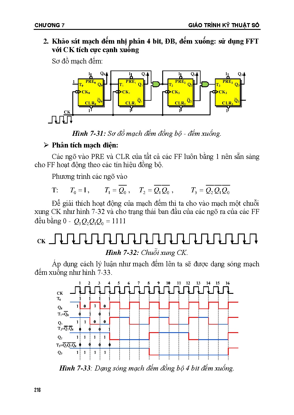 Ảnh một số trang tài liệu
