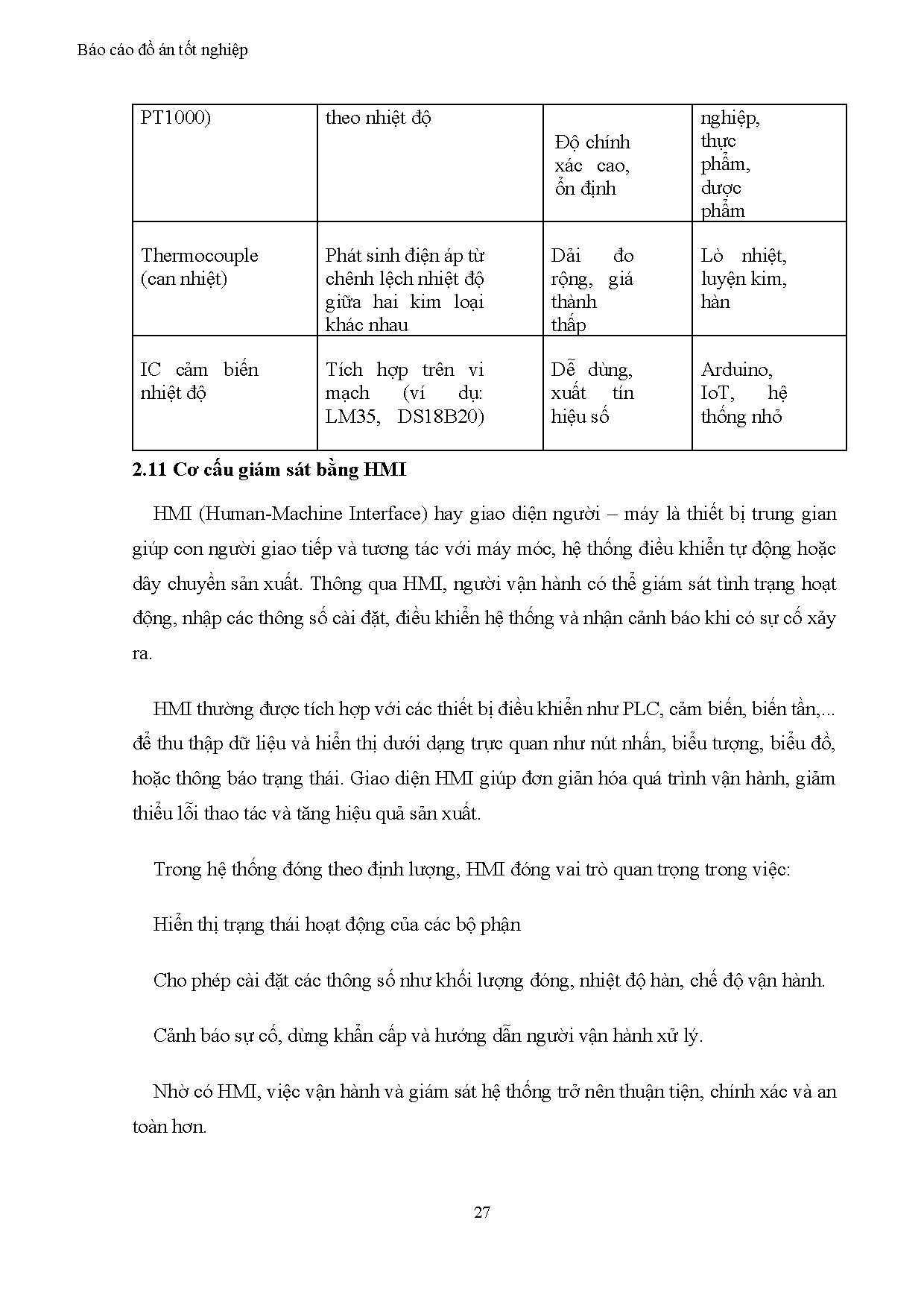 Đồ án tốt nghiệp - Thiết kế mô hình hệ thống đóng gói định lượng bằng trục vít - Trang 44