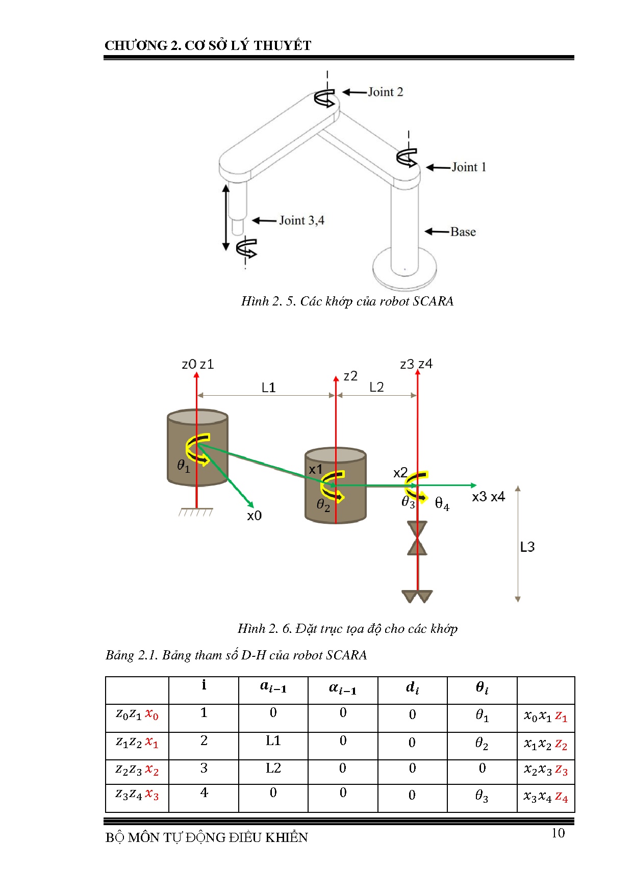 Ảnh một số trang tài liệu