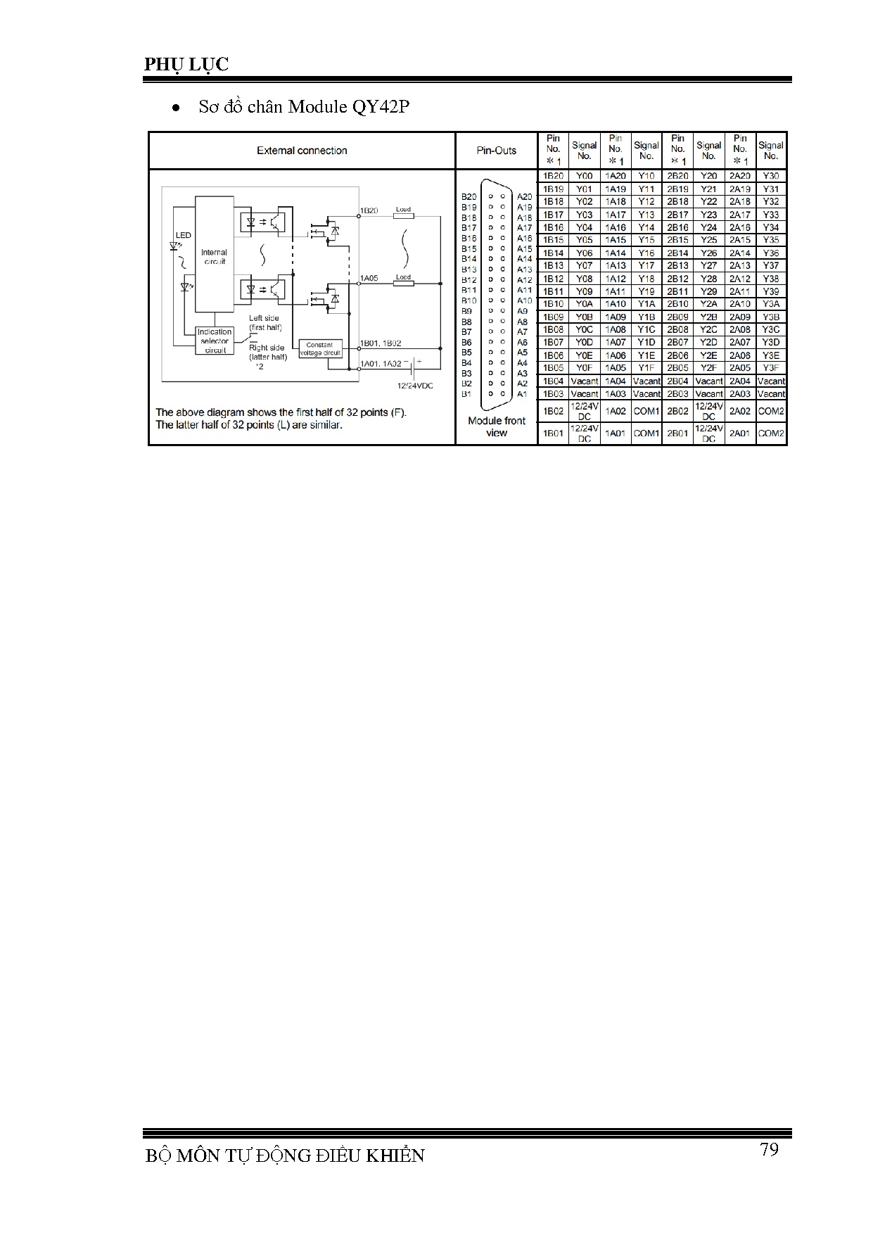 Ảnh một số trang tài liệu
