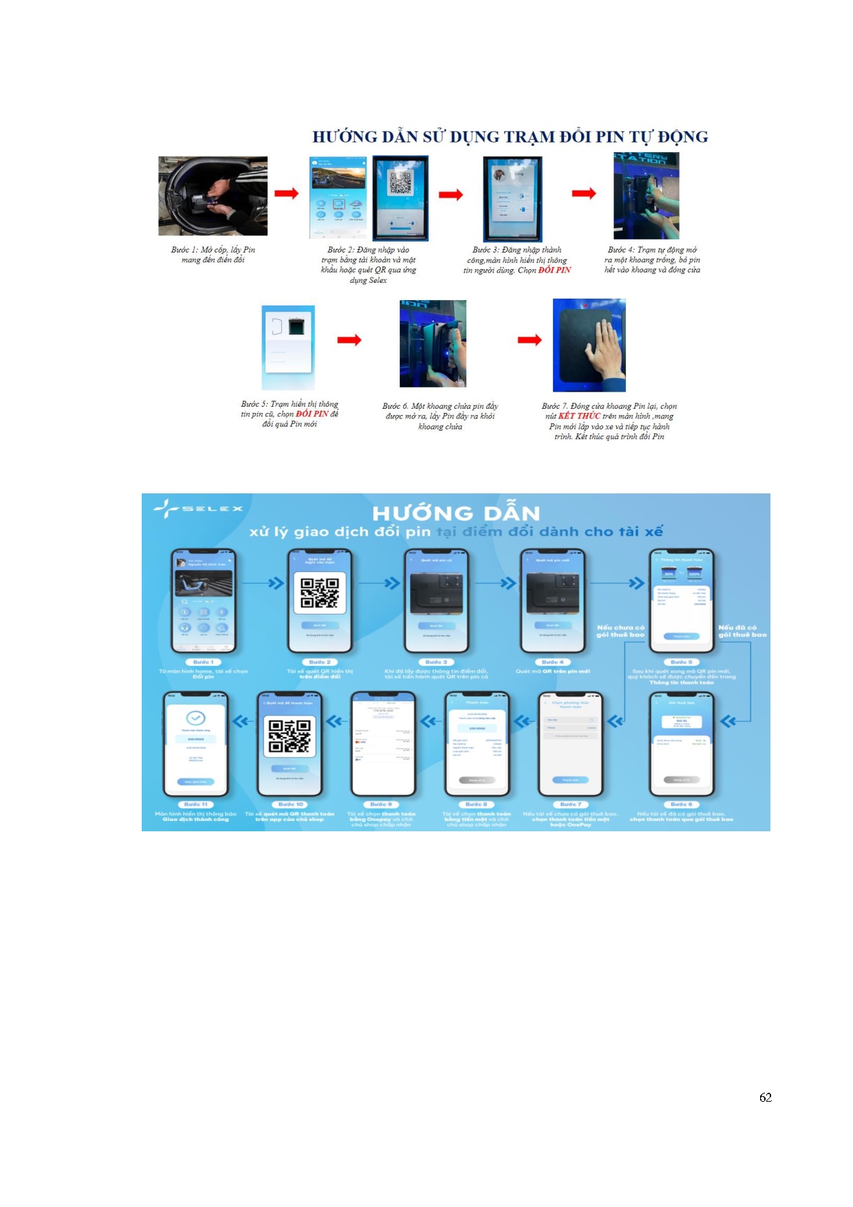 Ảnh một số trang tài liệu