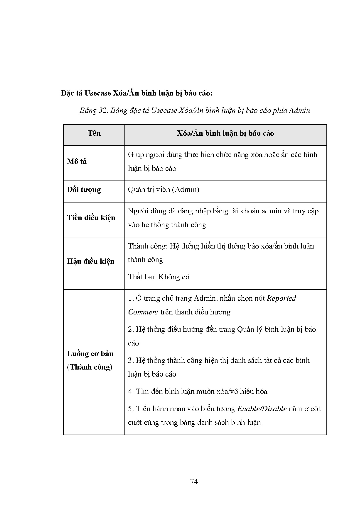 Ảnh một số trang tài liệu