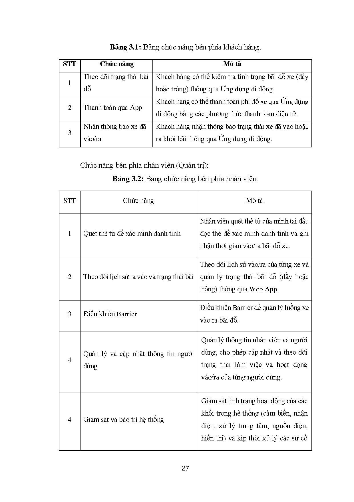 Đồ án tốt nghiệp - Thiết kế hệ thống giữ xe trong trường học dựa trên ứng dụng Iot - Trang 40