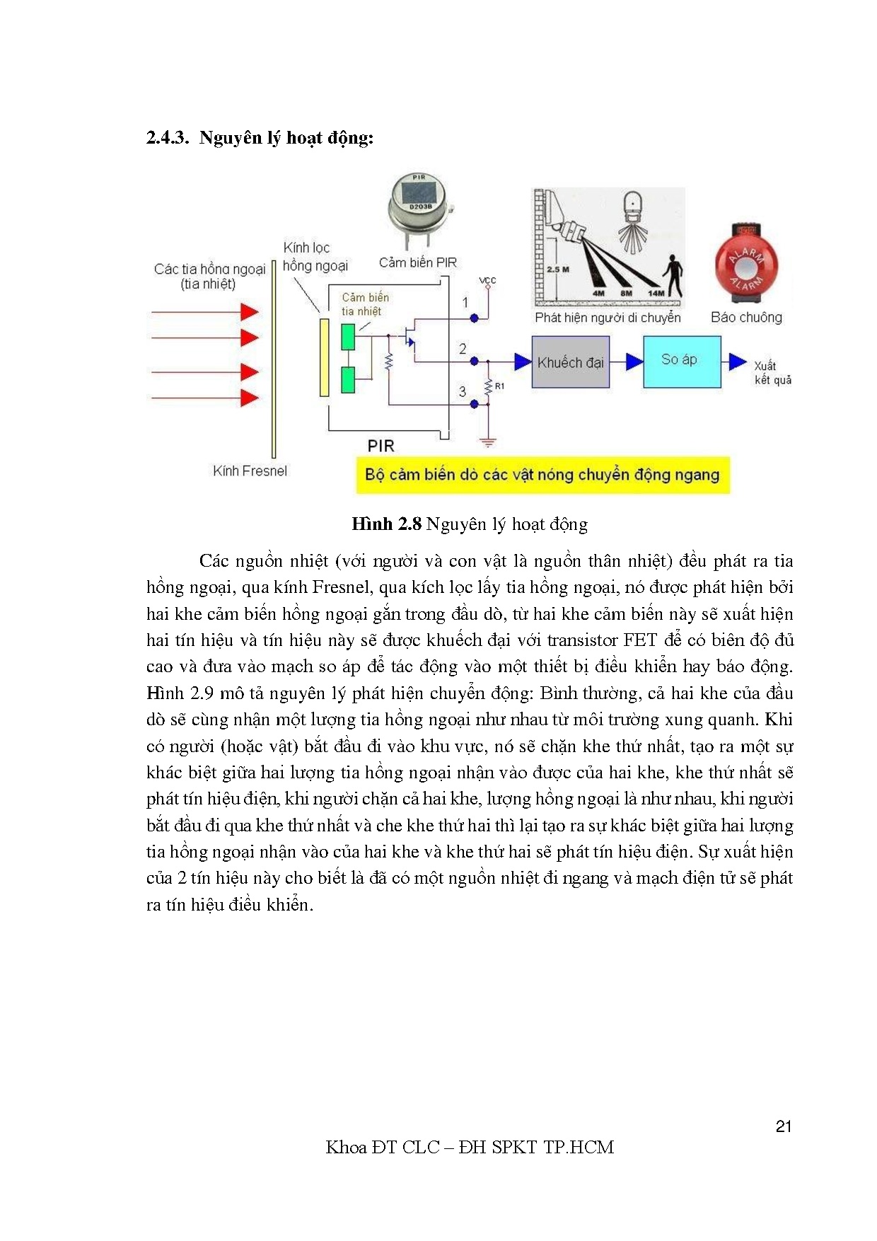 Ảnh một số trang tài liệu