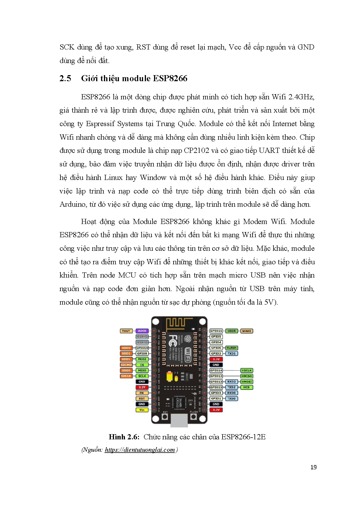 Ảnh một số trang tài liệu