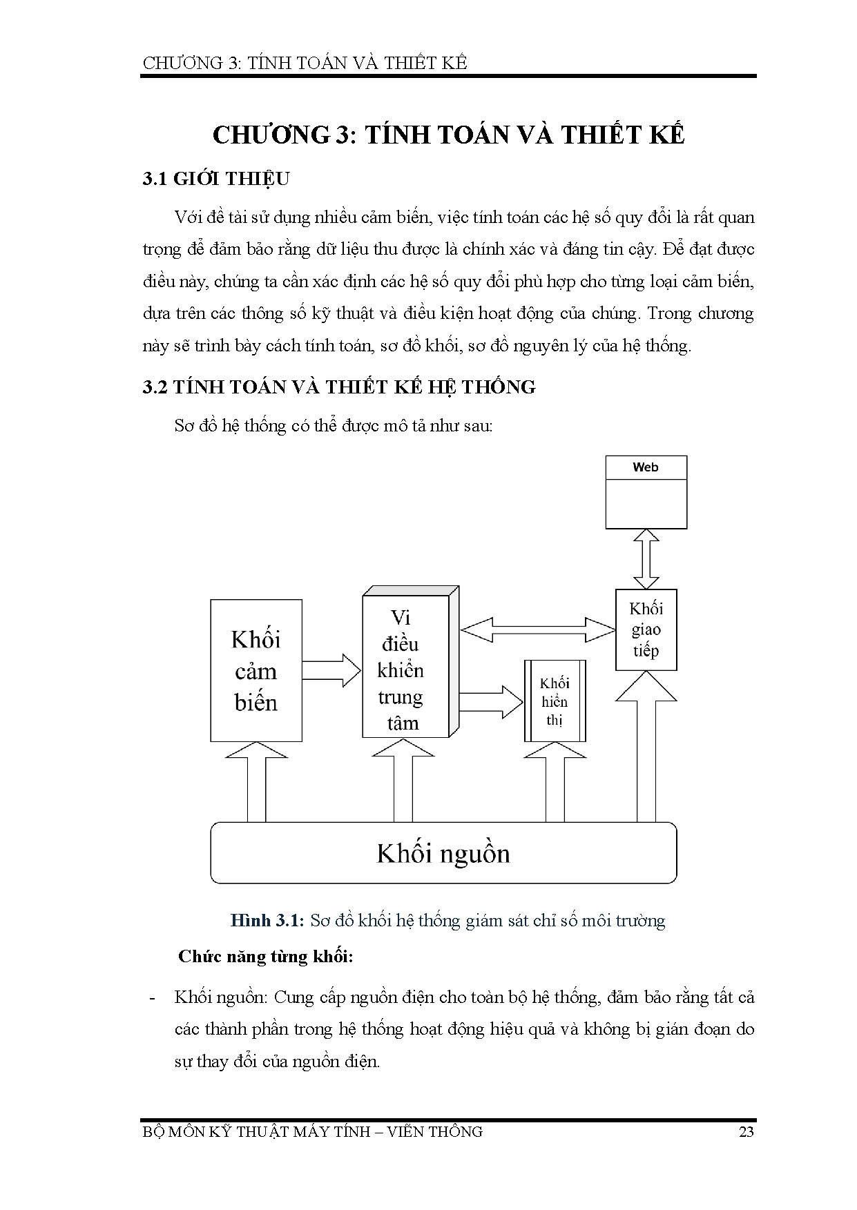 Đồ án tốt nghiệp - Thiết kế và triển khai hệ thống giám sát chỉ số môi trường và hiển thị dữ liệu TT - Trang 33