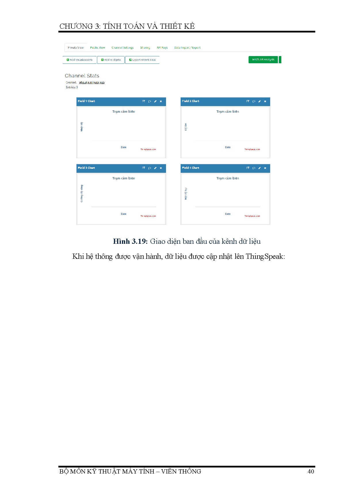 Đồ án tốt nghiệp - Thiết kế và triển khai hệ thống giám sát chỉ số môi trường và hiển thị dữ liệu TT - Trang 50