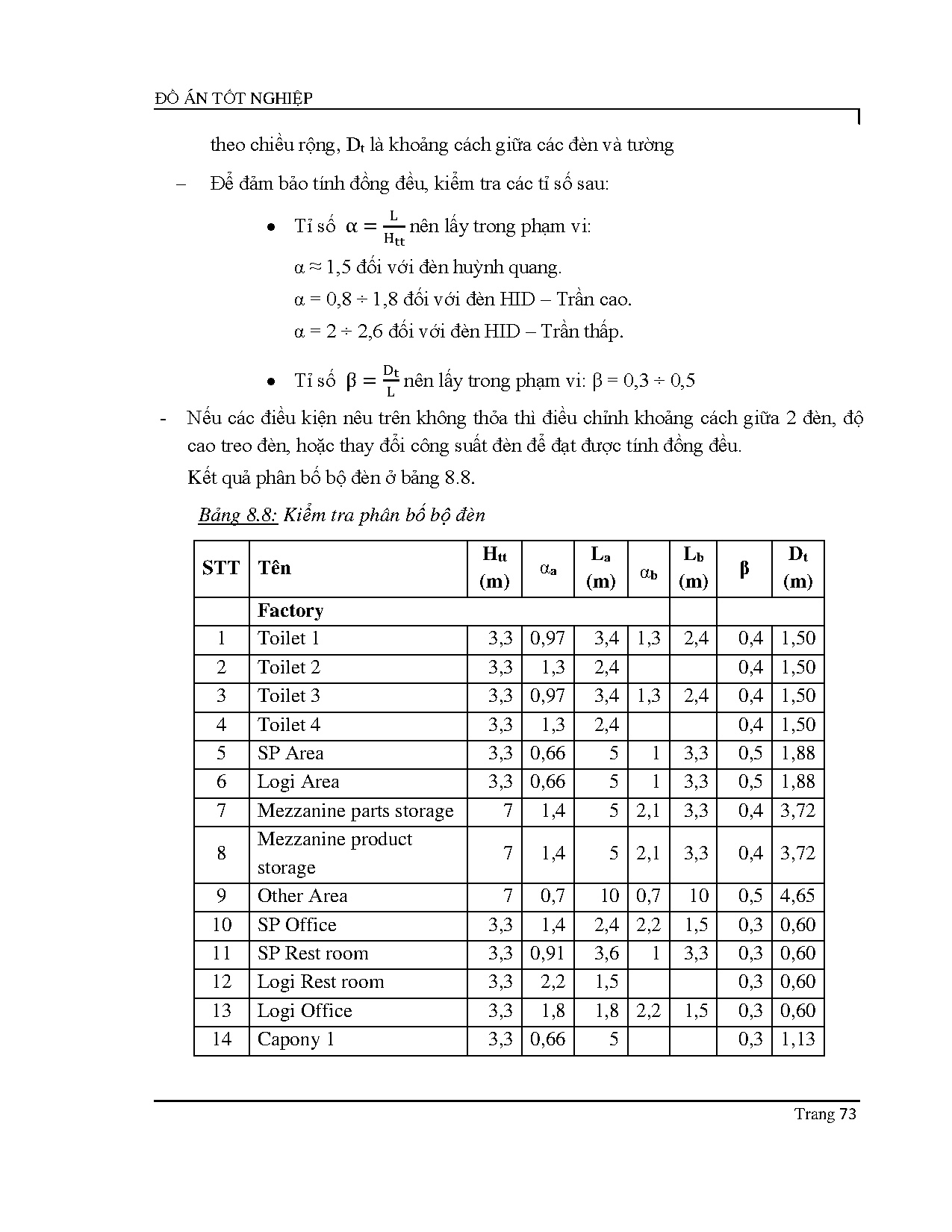 Ảnh một số trang tài liệu