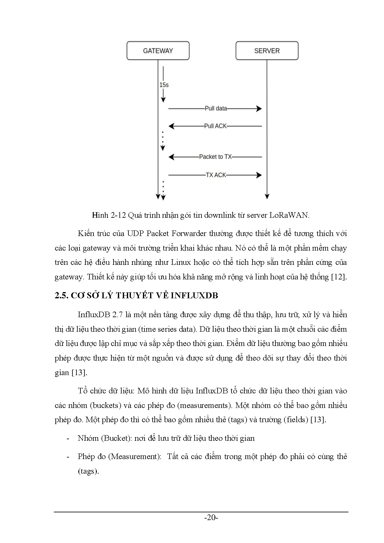 Ảnh một số trang tài liệu