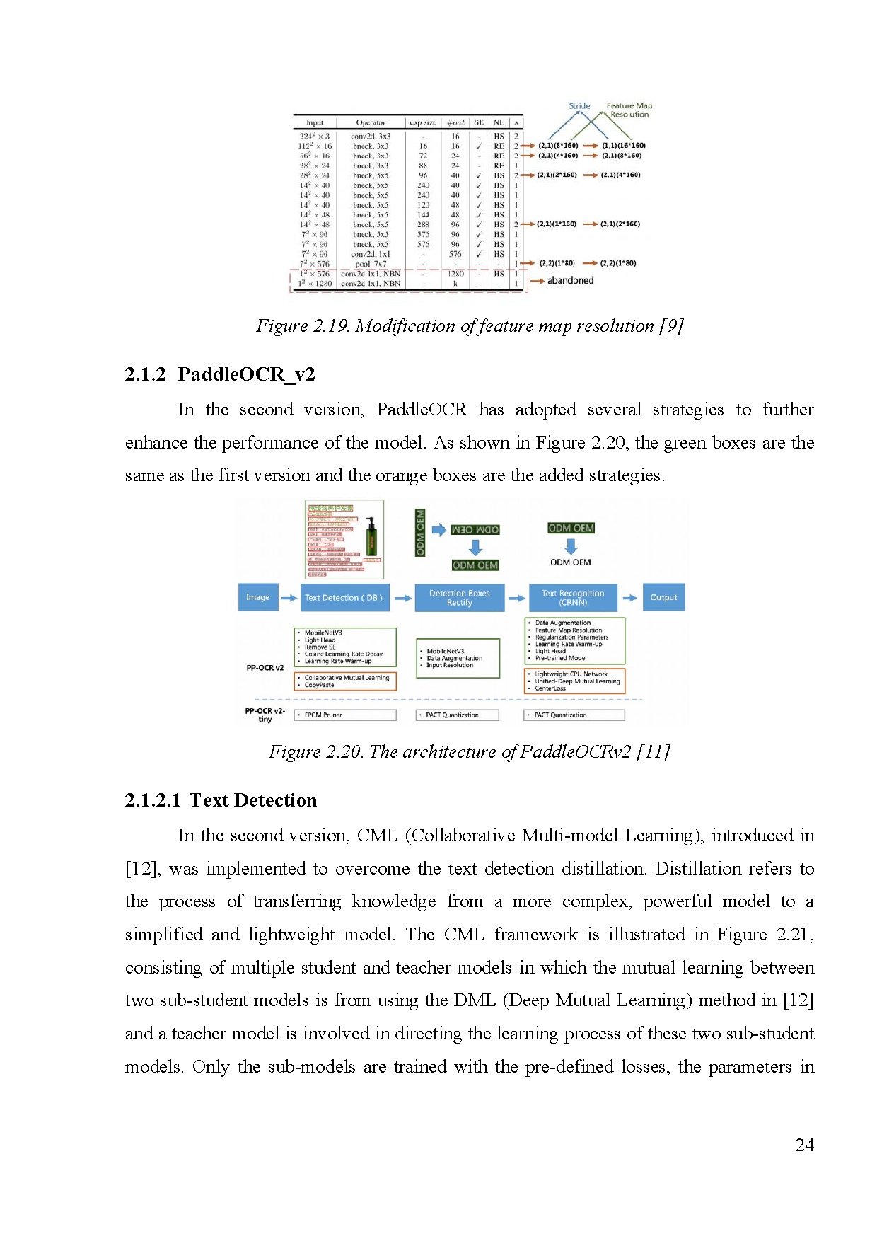 Ảnh một số trang tài liệu