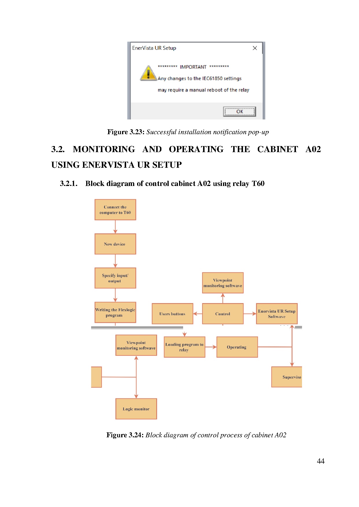 Ảnh một số trang tài liệu