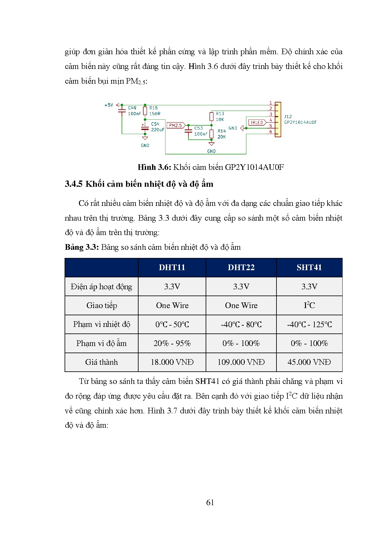 Đồ án tốt nghiệp - Thiết kế và thi công thiết bị giám sát kết hợp quản lý chất lượng MTKKHTDLLWVĐTA - Trang 77