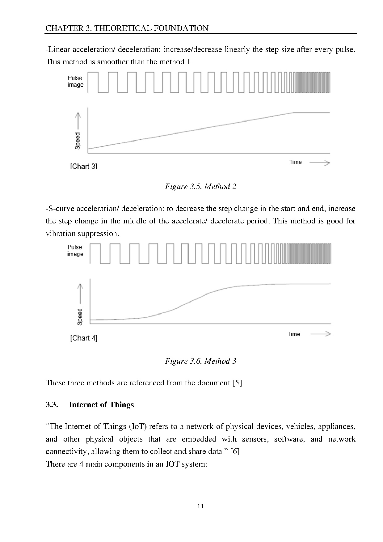 Đồ án tốt nghiệp - Design and implement a lepironia articulata core extraction machine WAICMACBSCOCS - Trang 28