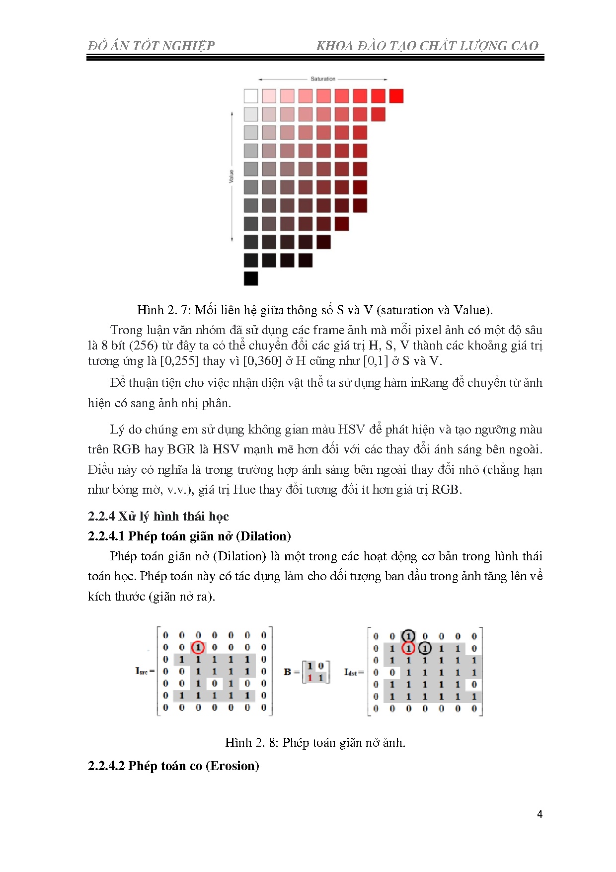 Ảnh một số trang tài liệu