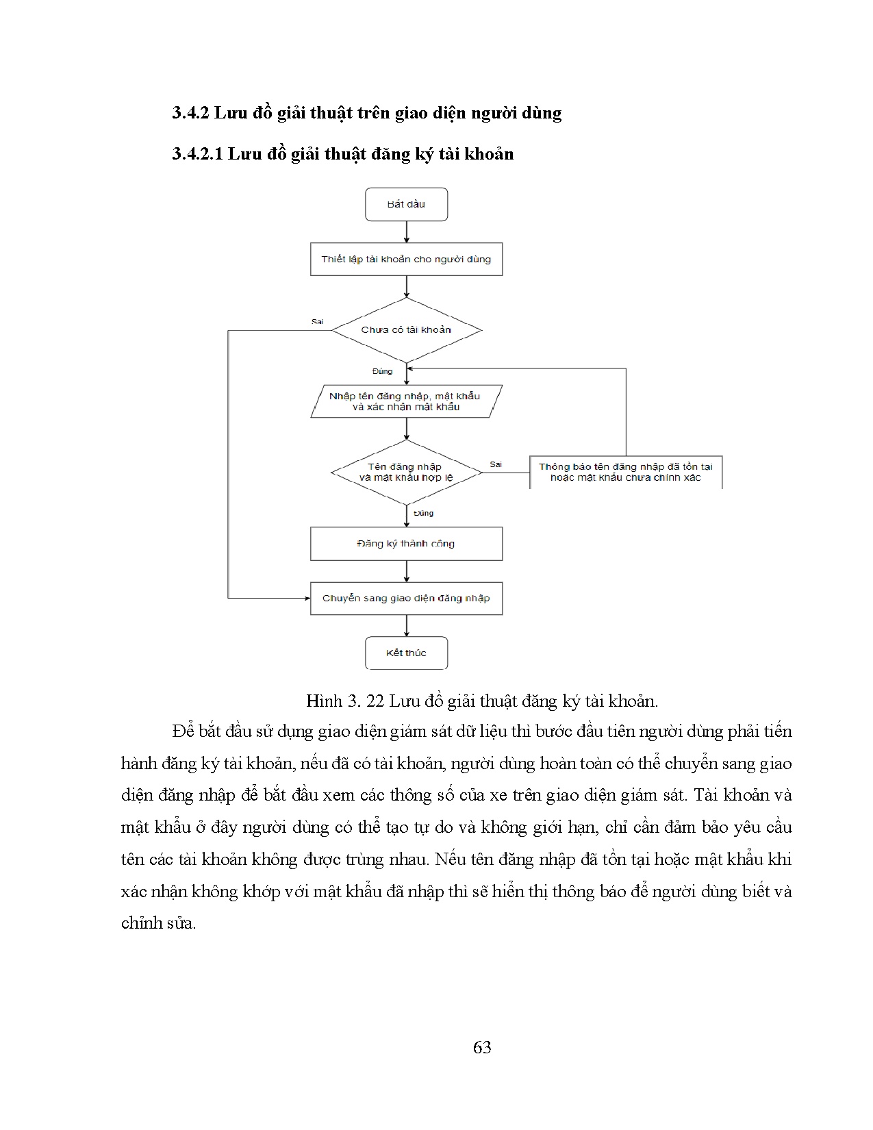 Đồ án tốt nghiệp - Thiết kế hệ thống giám sát và thu thập dữ liệu xe ô tô thông qua cổng OBD-II - Trang 82