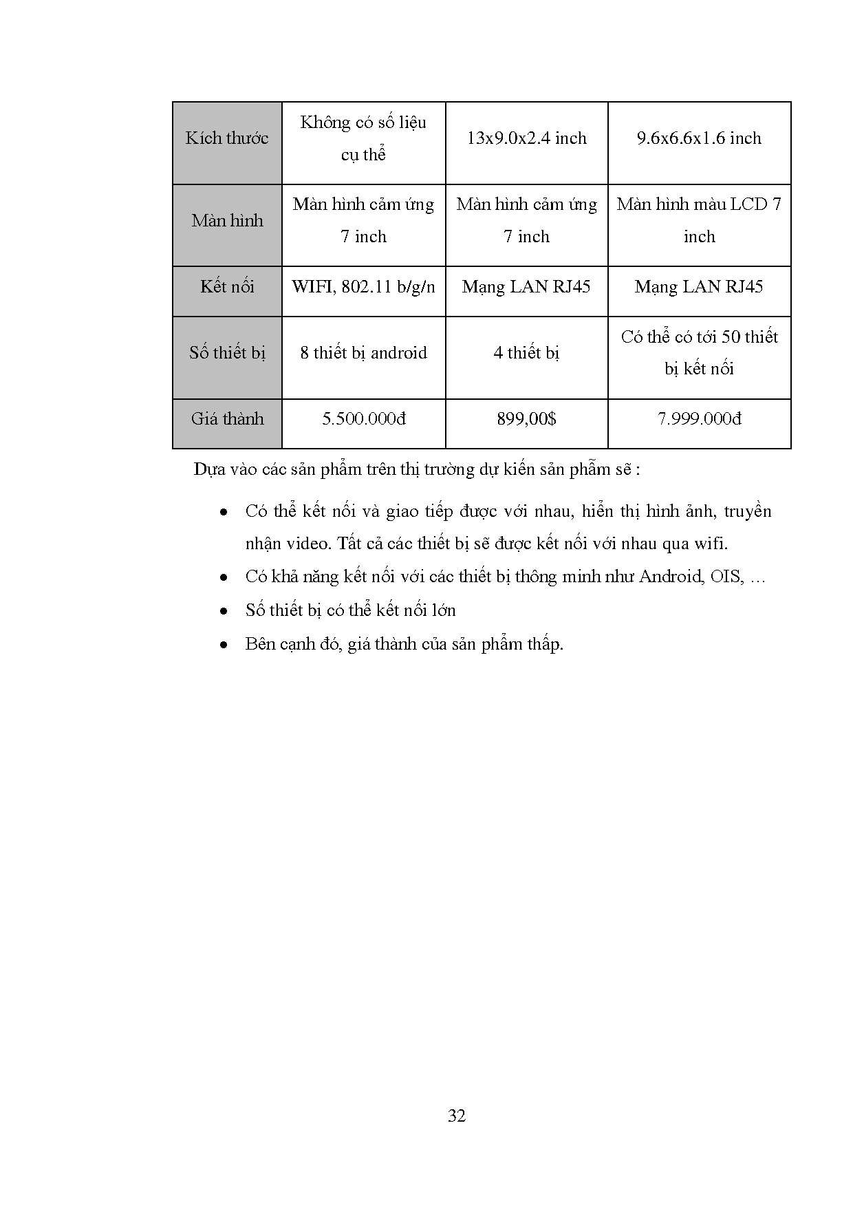 Ảnh một số trang tài liệu