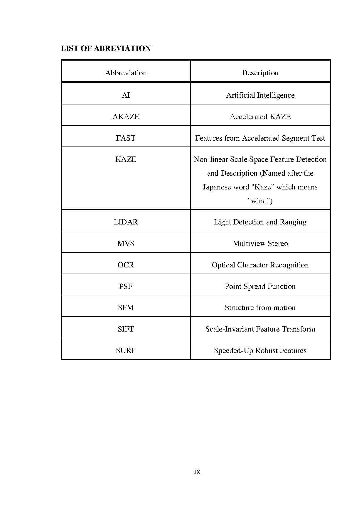 Đồ án tốt nghiệp - Generate 3D model of objects from images - Trang 15