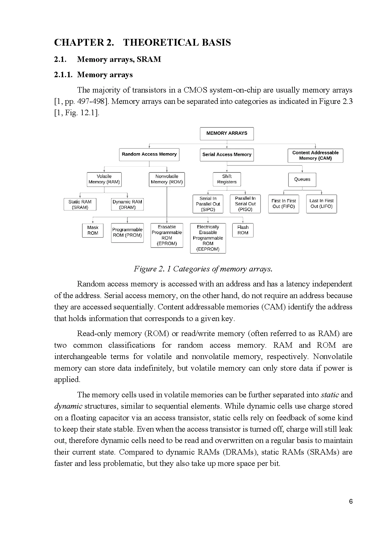 Đồ án tốt nghiệp - Low power sram with MT-Cmos and gating techniques - Trang 20