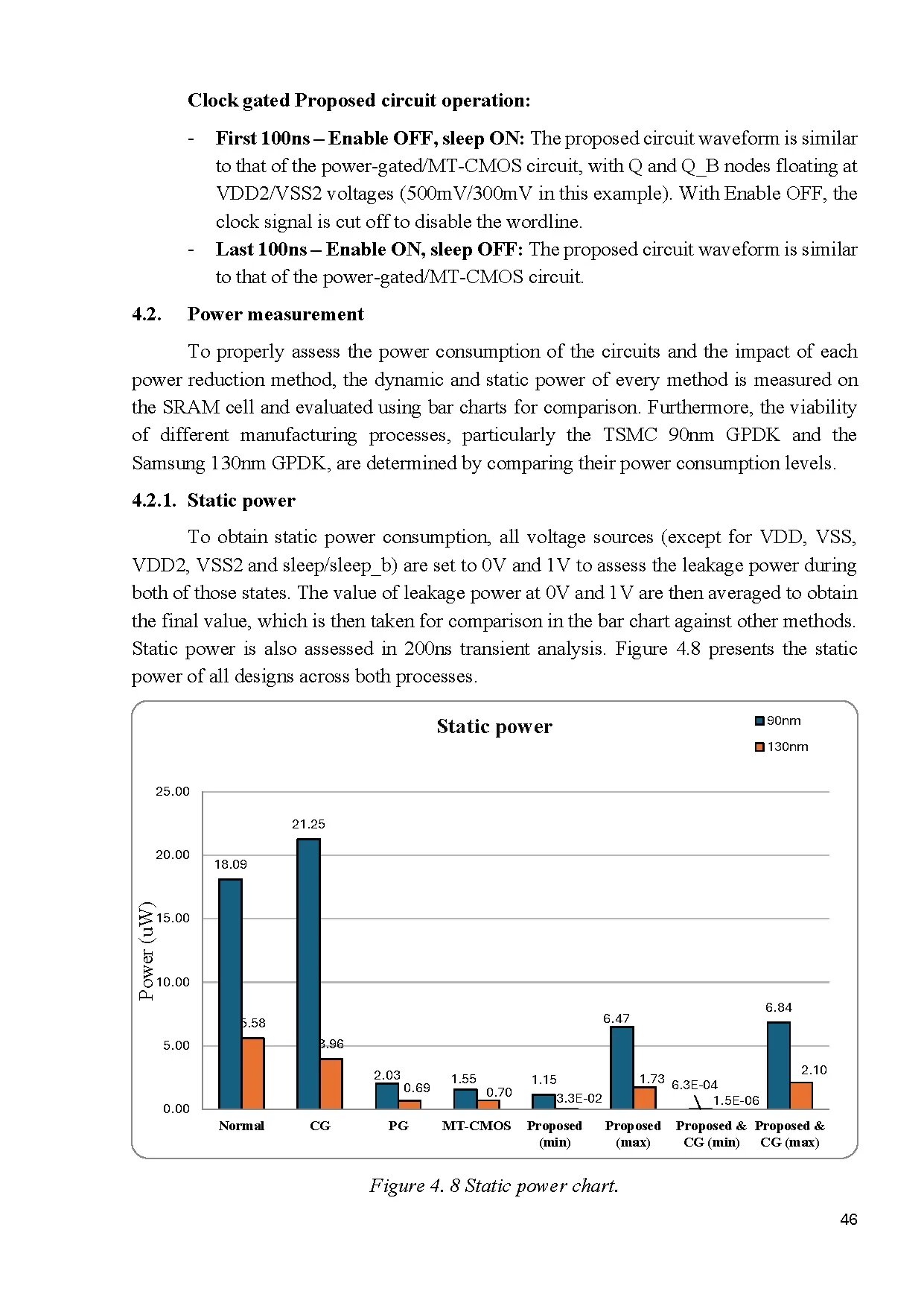 Đồ án tốt nghiệp - Low power sram with MT-Cmos and gating techniques - Trang 60