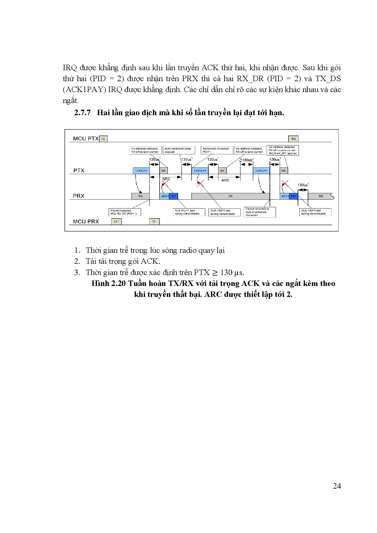 Đồ án tốt nghiệp - Mạng cảm biến không dây ứng dụng cho thành phố thông minh: - Trang 40
