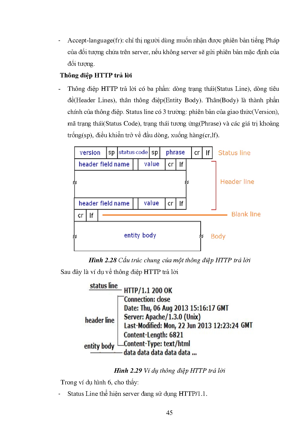 Ảnh một số trang tài liệu