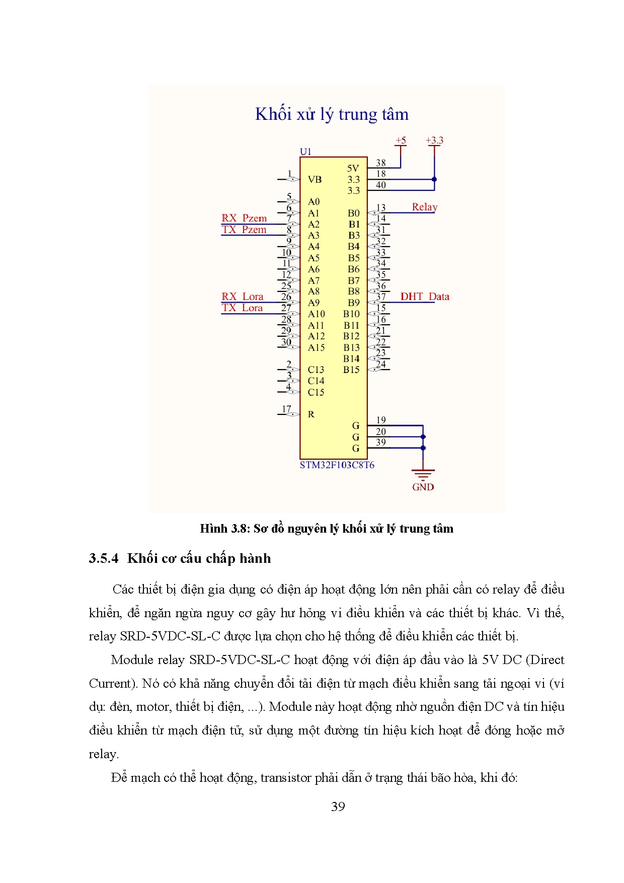 Ảnh một số trang tài liệu
