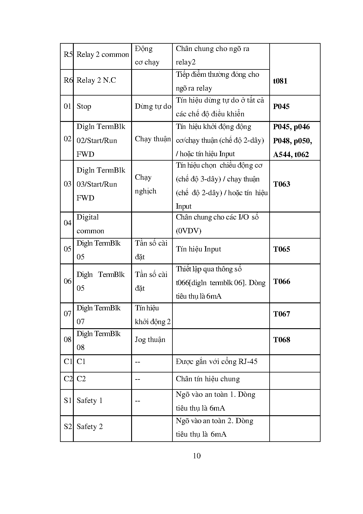 Đồ án tốt nghiệp - Điều khiển giám sát vị trí qua mạng Ethernet - Trang 20