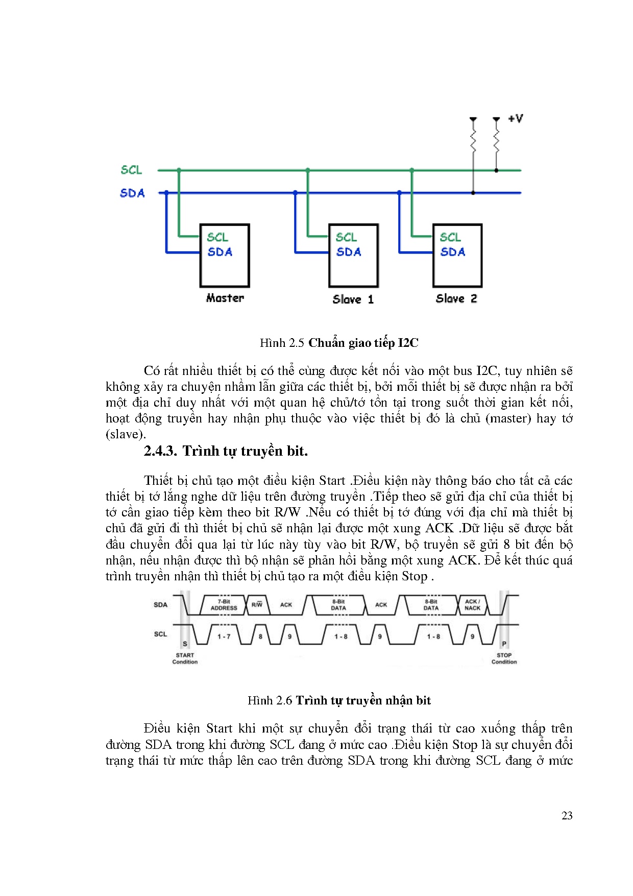 Ảnh một số trang tài liệu