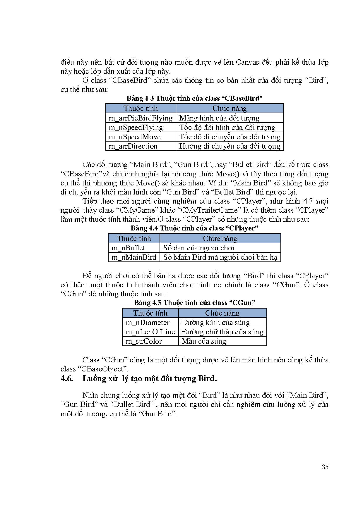 Ảnh một số trang tài liệu