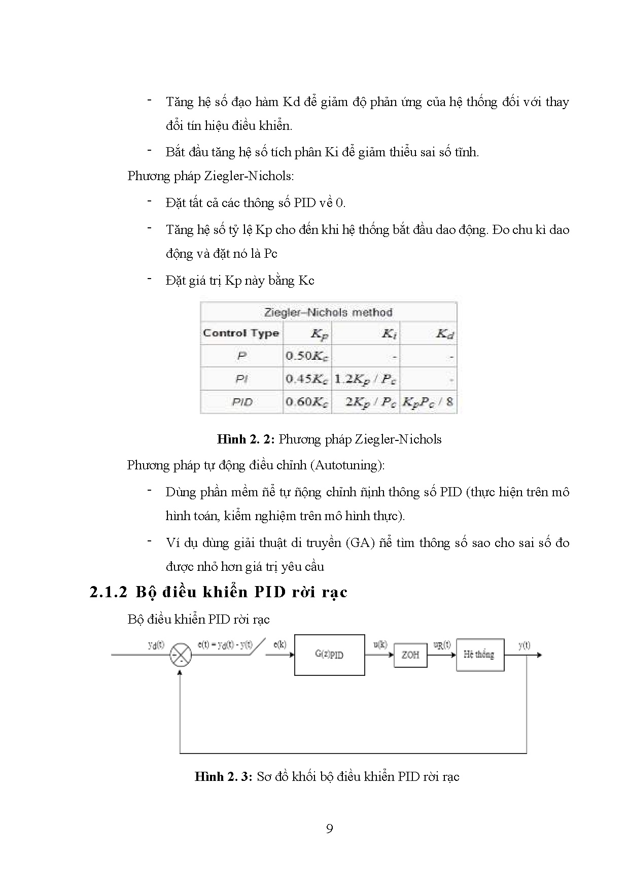 Ảnh một số trang tài liệu