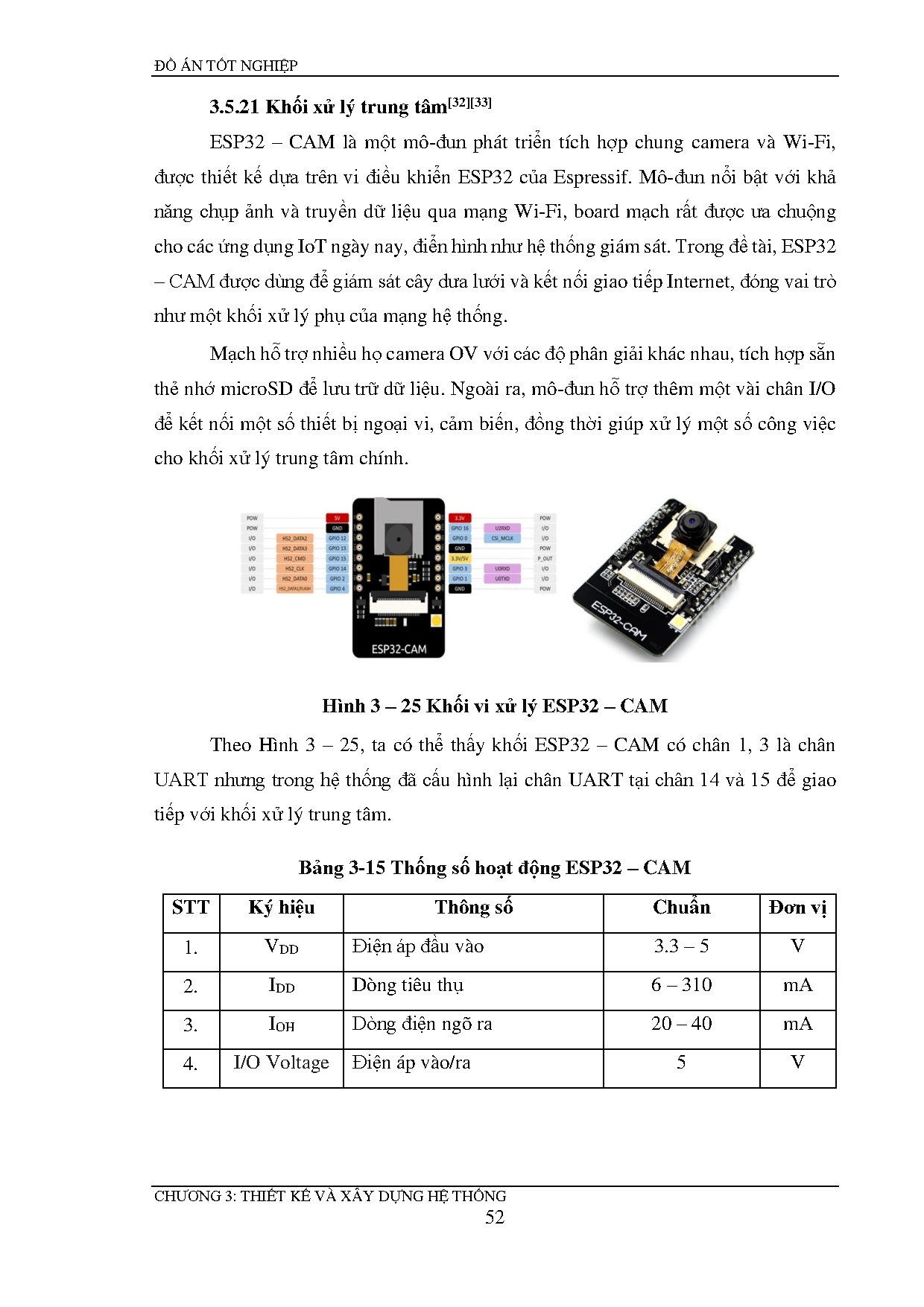 Ảnh một số trang tài liệu