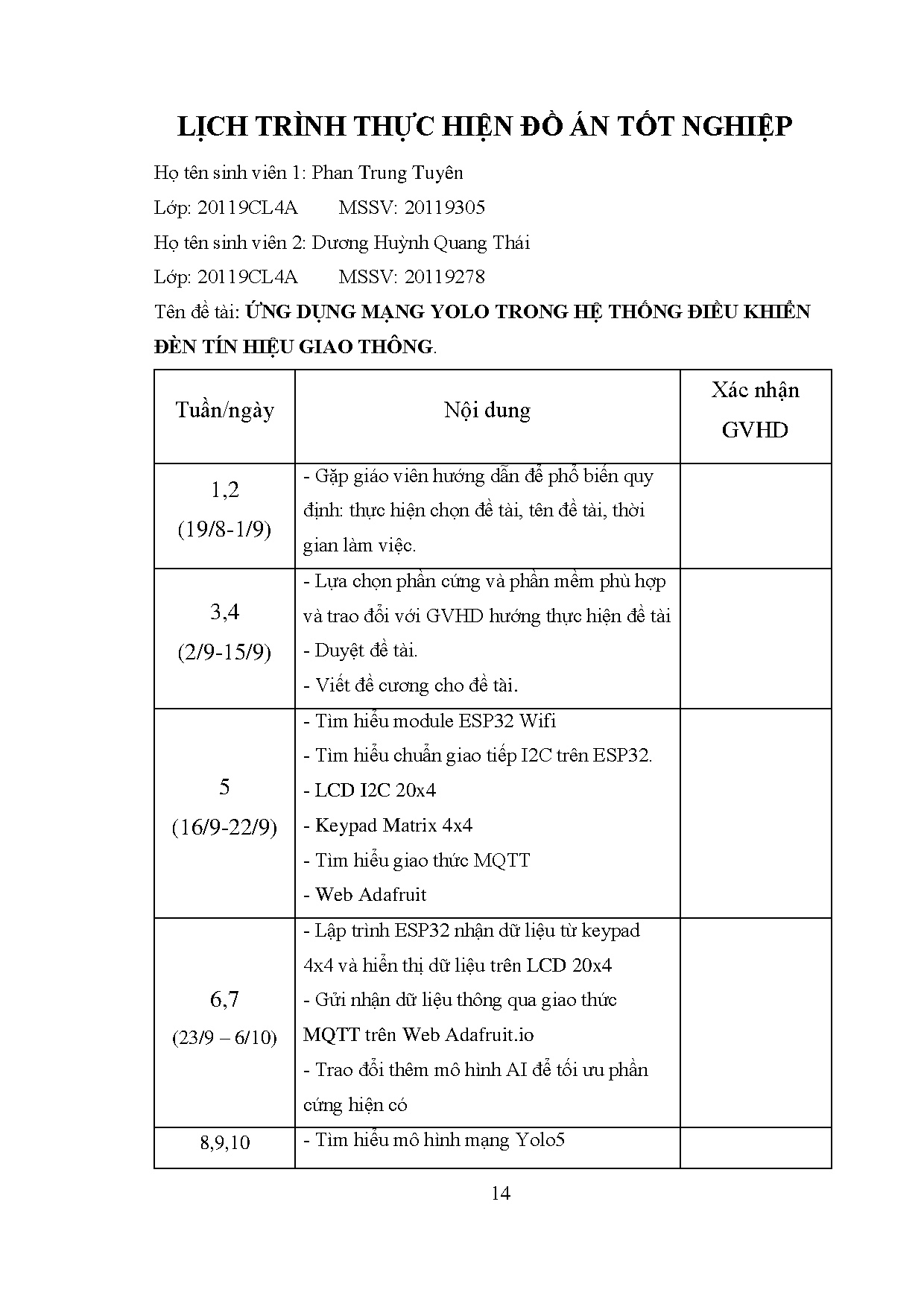Ảnh một số trang tài liệu