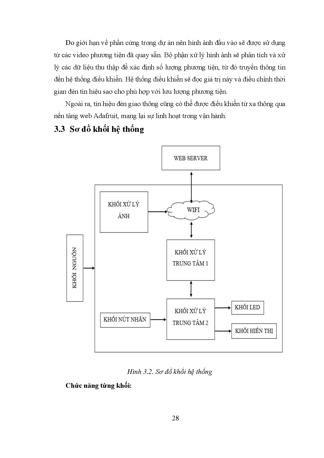 Ảnh một số trang tài liệu