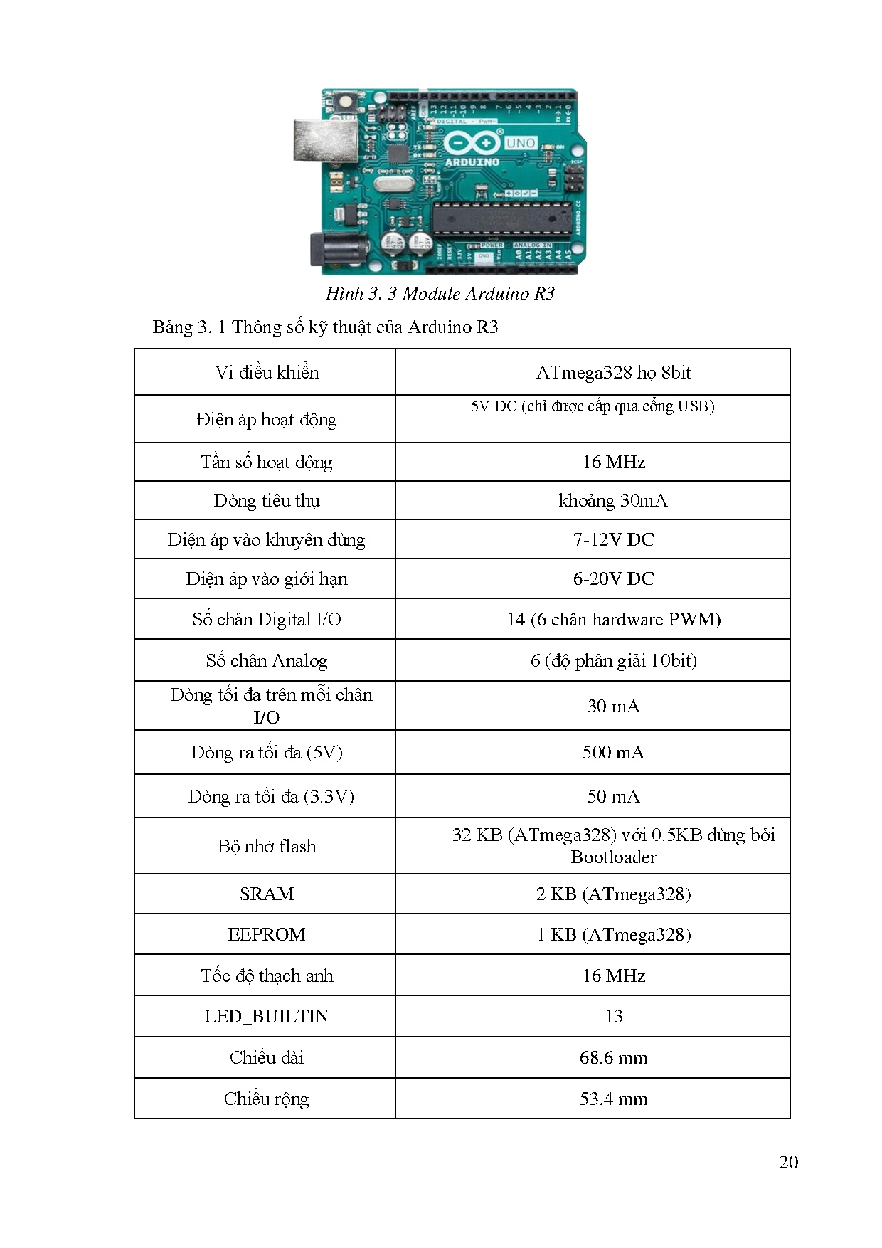Ảnh một số trang tài liệu