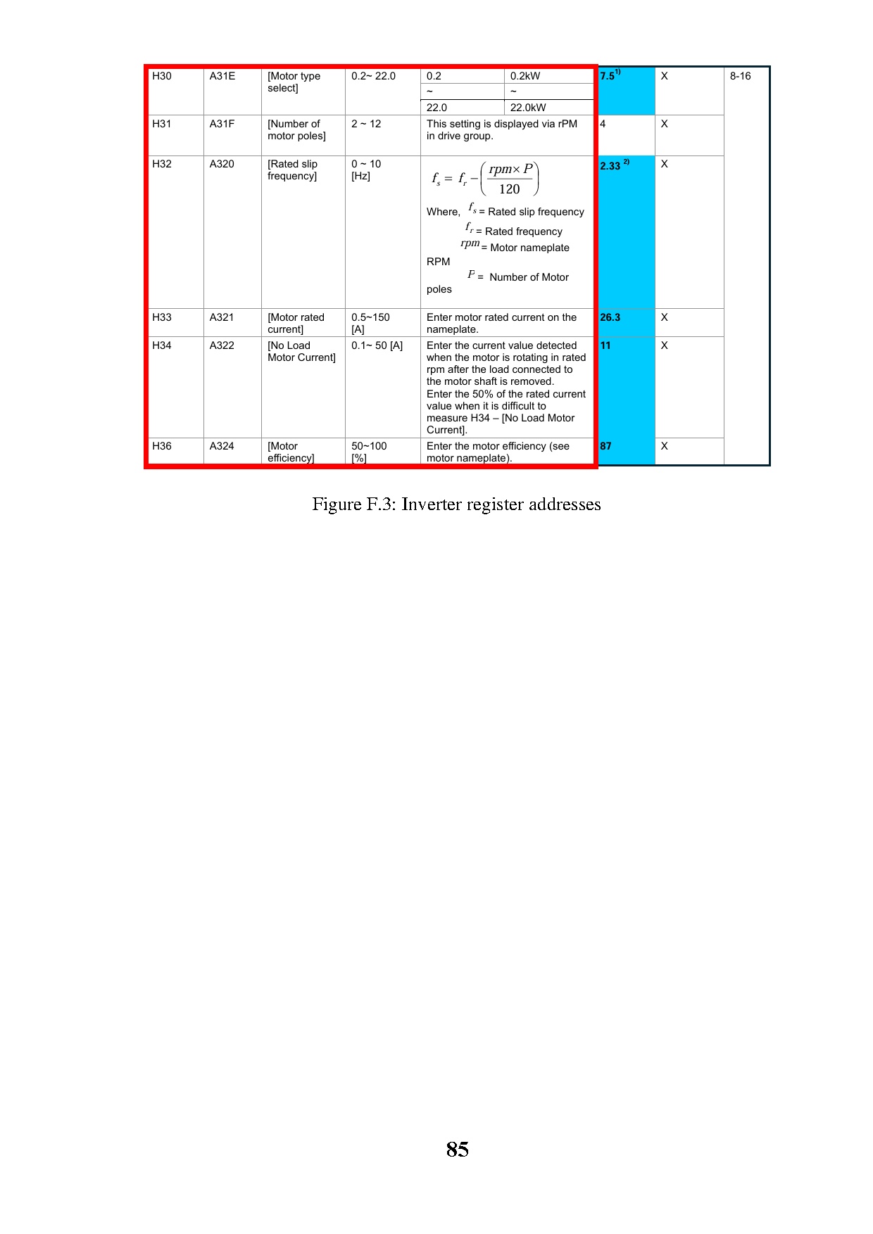 Ảnh một số trang tài liệu