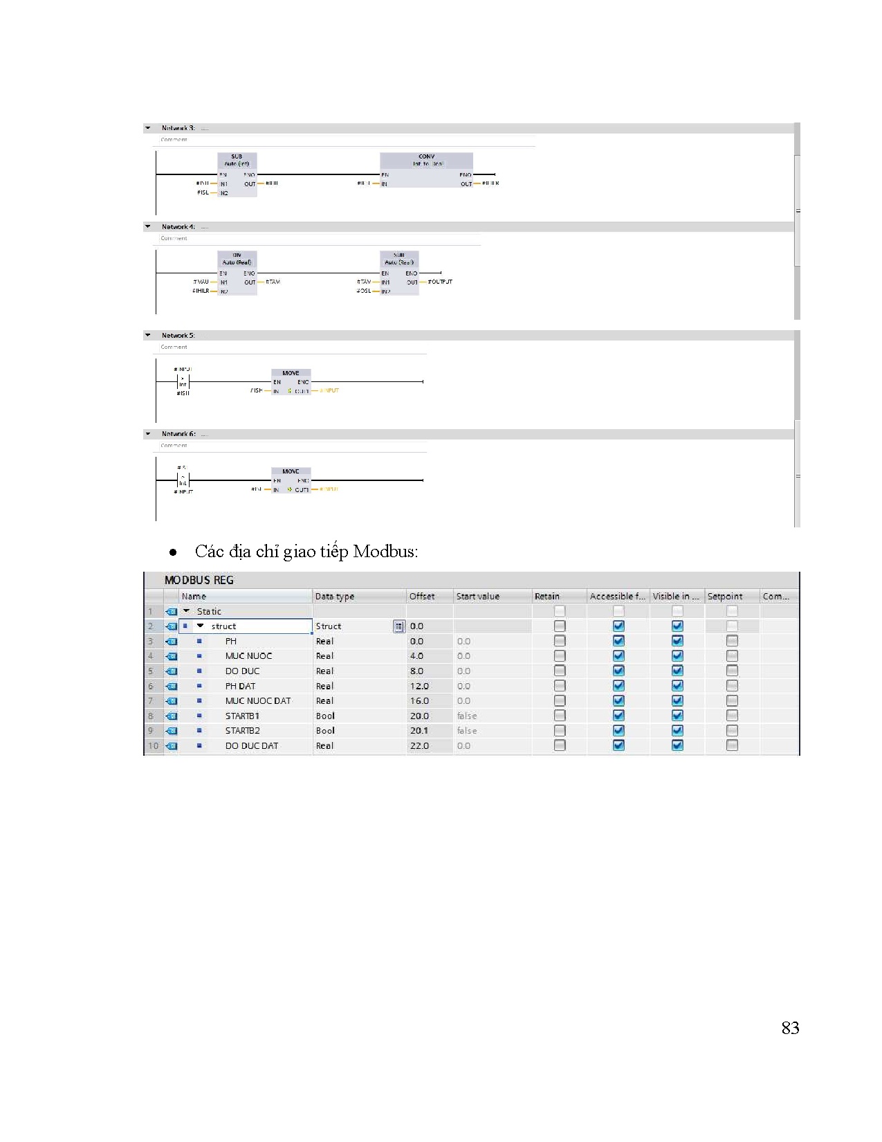 Ảnh một số trang tài liệu