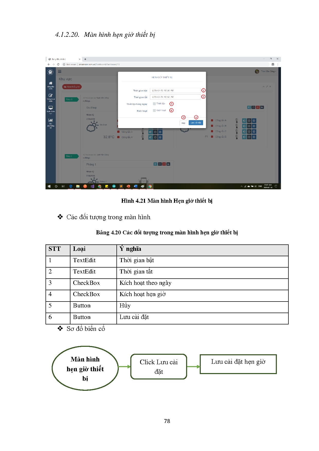 Đồ án tốt nghiệp - Nghiên cứu Asp.Net Core, API Restful 2 và xây dựng hệ thống quản lý thiết bị IoTs - Trang 92