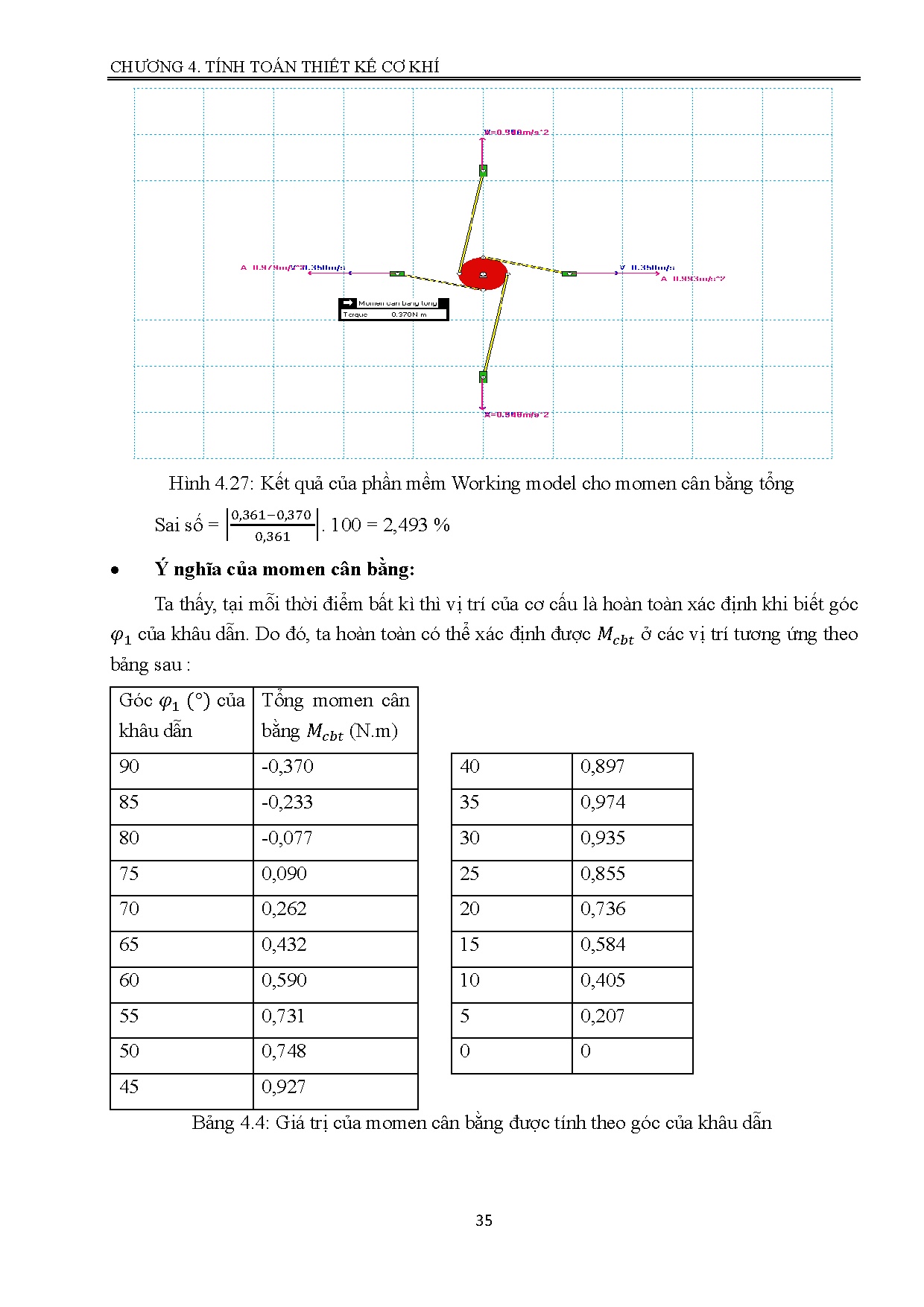 Ảnh một số trang tài liệu