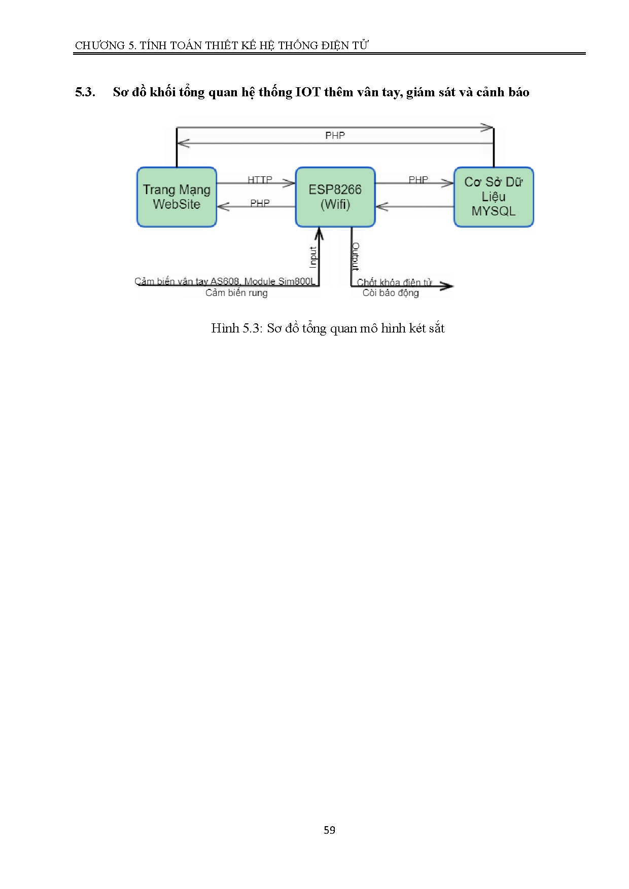 Ảnh một số trang tài liệu