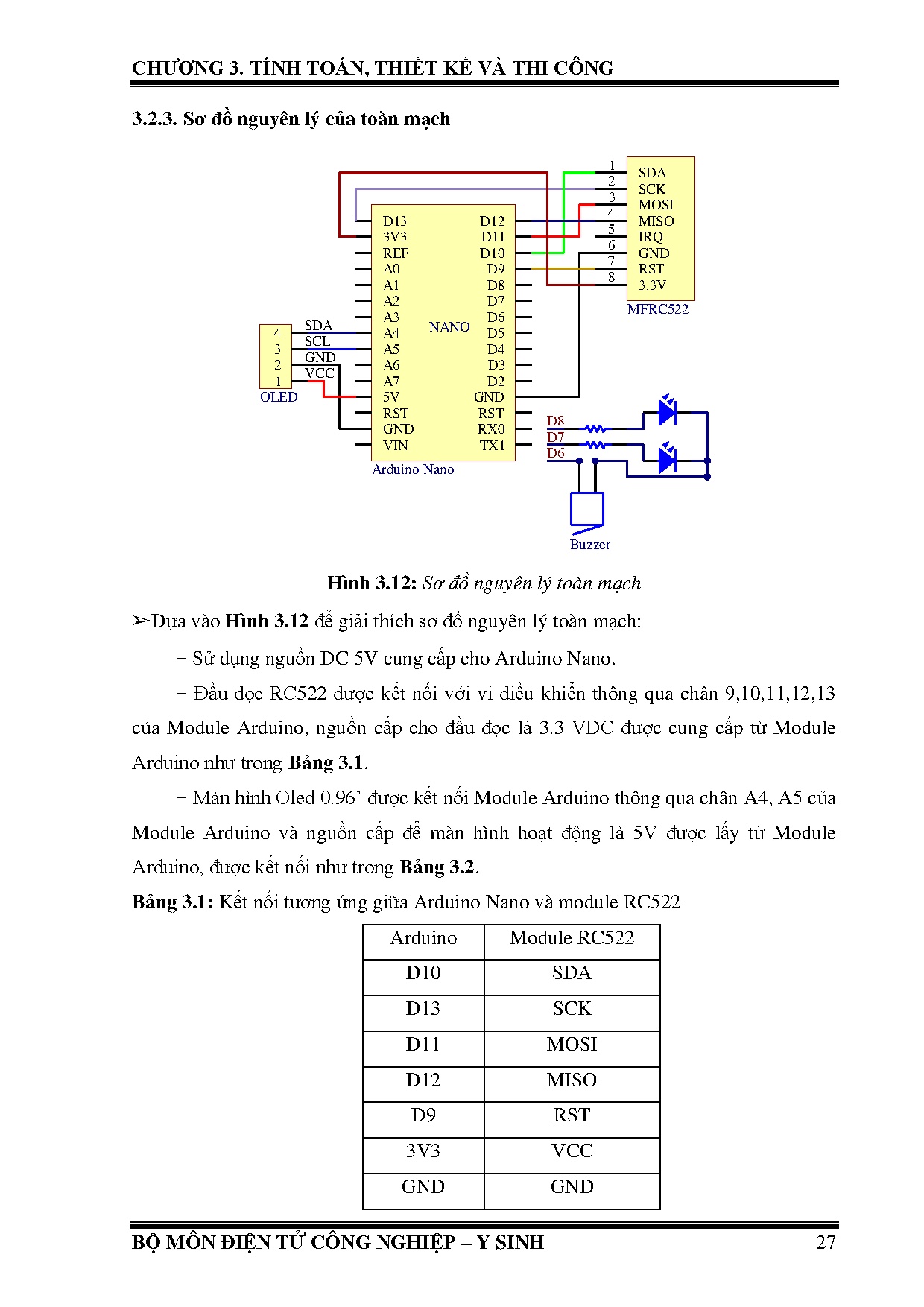 Ảnh một số trang tài liệu