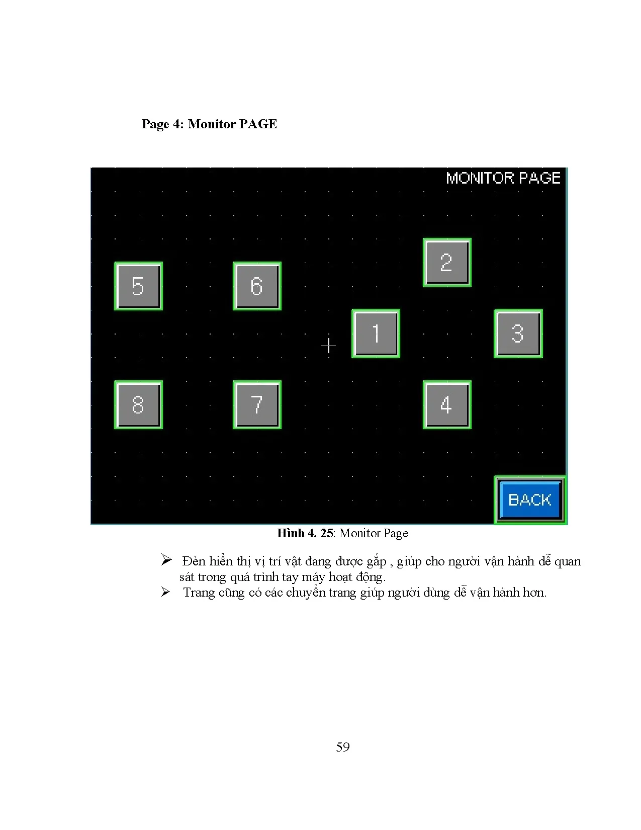 Đồ án tốt nghiệp - Mô hình điều khiển tay máy bốn trục dùng mạng Servo - Trang 70