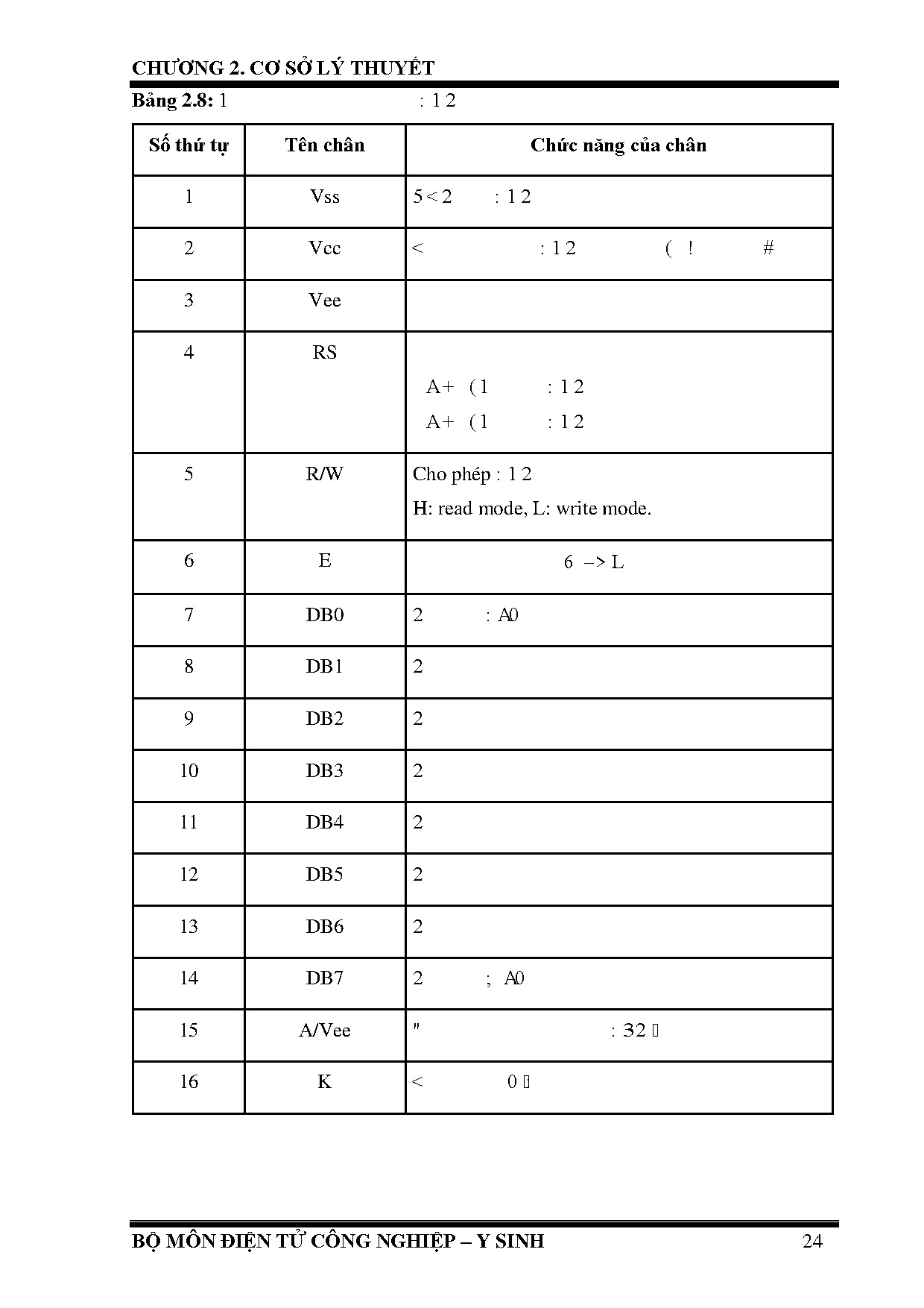 Ảnh một số trang tài liệu