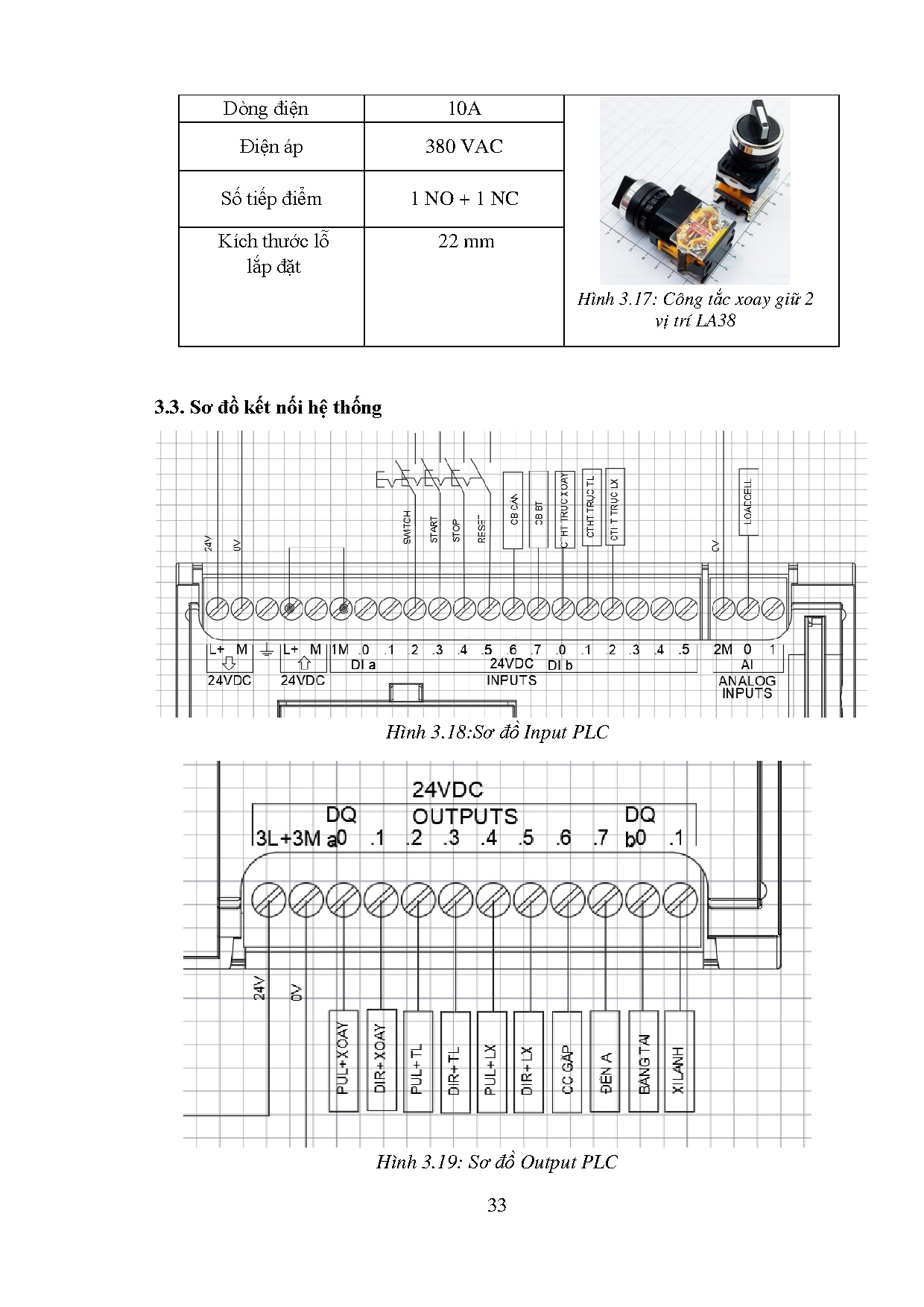 Ảnh một số trang tài liệu